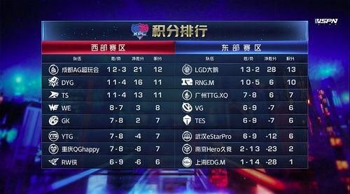 吃瓜前线忘川,忘川之谜，探寻神秘传说背后的真相