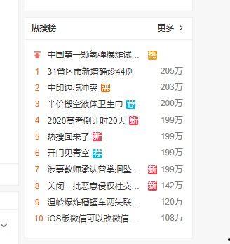 今天吃瓜看到热搜